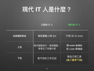 現代 IT ⼈人是什什麼？
11
以前的 IT ⼈人 現代的 IT ⼈人
從裝機到架站 需耗費數⼩小時 (hr) 不⽤用 30 分 (min)
上班
每天敲敲指令、裝裝機器，
常常忘了了改過什什麼
寫 code 當總統

寫 code 管機器
下班 寫不完的⼯工作⽇日記
幫⾃自⼰己寫⼯工具 

(為了了提早下班)
 