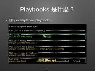 Playbooks 是什什麼？
• 執⾏行行 example.yml playbook。
34
$ ansible-playbook example.yml
PLAY [This is a Super-basic playbook.] *****************************************
TASK [setup] *******************************************************************
ok: [ansible-demo.local]
TASK [Hello World] *************************************************************
changed: [ansible-demo.local]
TASK [Install Vim & Emacs] *****************************************************
changed: [ansible-demo.local] => (item=[u'vim', u'emacs'])
TASK [use vi-mode in readline] *************************************************
changed: [ansible-demo.local]
PLAY RECAP *********************************************************************
ansible-demo.local : ok=4 changed=3 unreachable=0 failed=0
Setup
總結 (Recap)
 