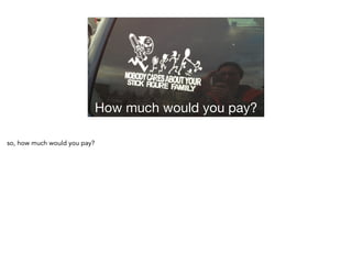 How much would you pay?
so, how much would you pay?
 