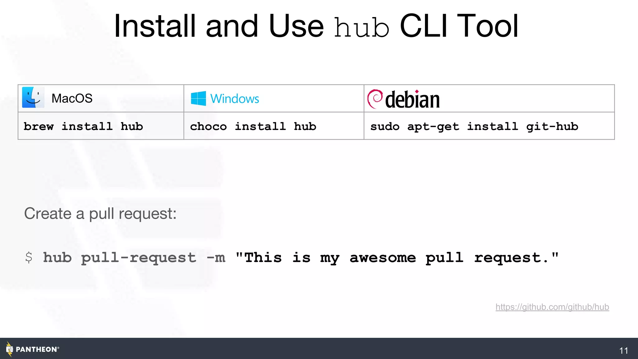 Install and Use hub CLI Tool
11
Create a pull request:
$ hub pull-request -m "This is my awesome pull request."
MacOS
brew install hub choco install hub sudo apt-get install git-hub
https://github.com/github/hub
 