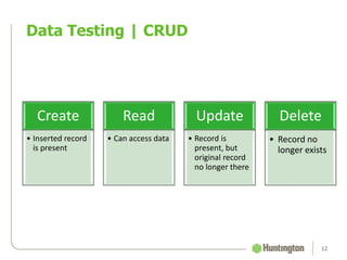 Data Testing | CRUD
12
Create
• Inserted record
is present
Read
• Can access data
Update
• Record is
present, but
original record
no longer there
Delete
• Record no
longer exists
 