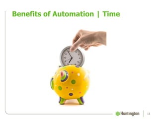 Benefits of Automation | Time
13
 