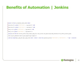 Benefits of Automation | Jenkins
19
 