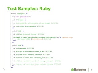 Test Samples: Ruby
39
 