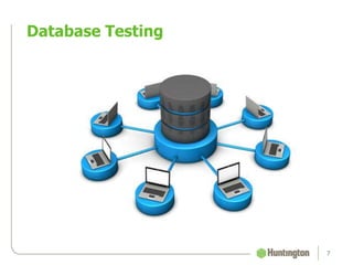 Database Testing
7
 