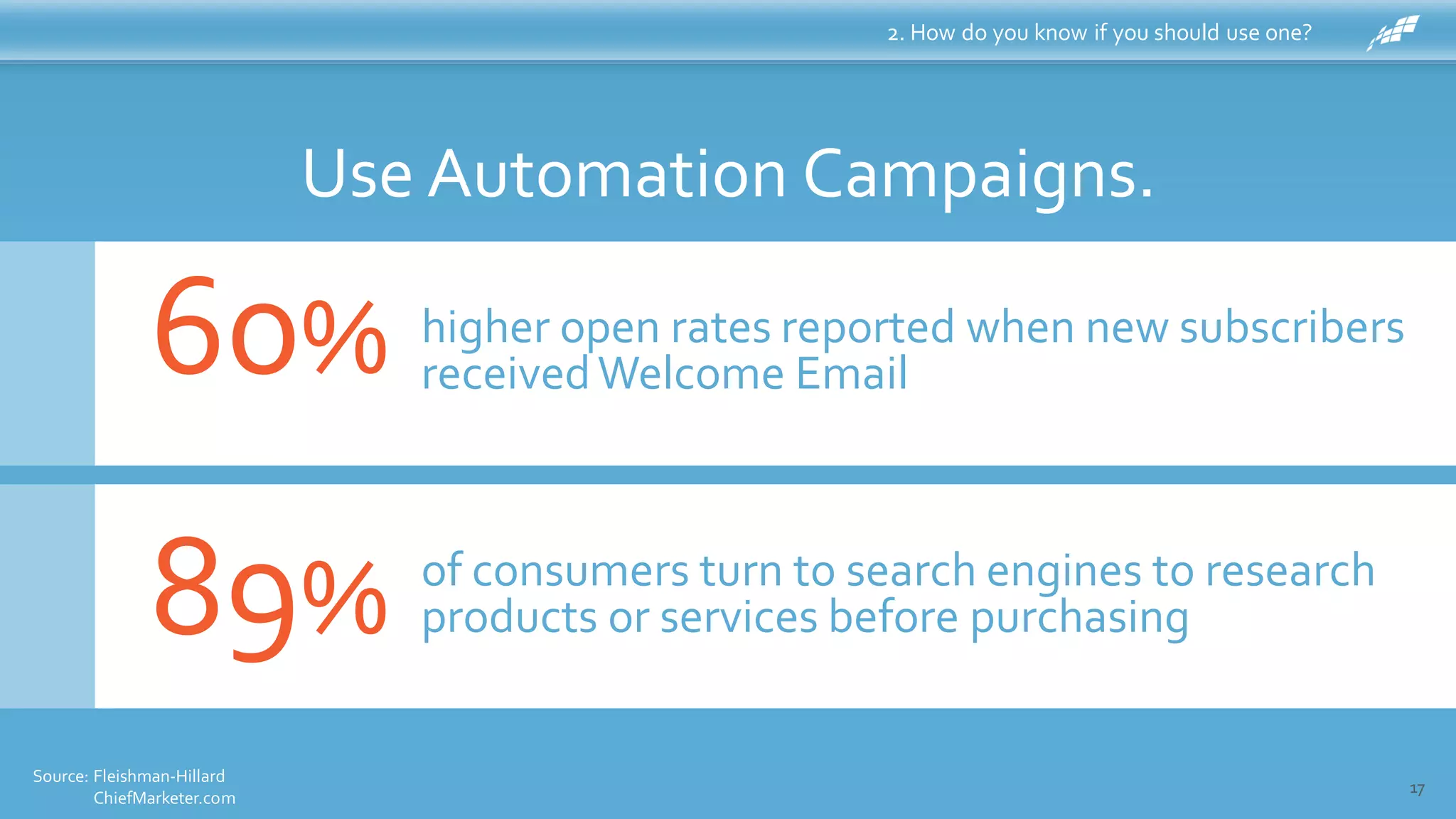17
2. How do you know if you should use one?
60%
Source: Fleishman-Hillard
ChiefMarketer.com
higher open rates reported when new subscribers
receivedWelcome Email
89% of consumers turn to search engines to research
products or services before purchasing
Use Automation Campaigns.
 