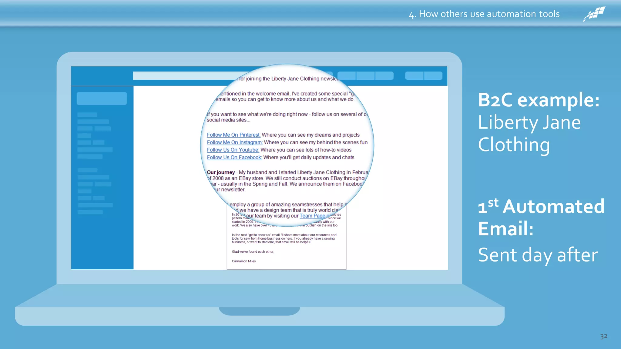 4. How others use automation tools
32
B2C example:
Liberty Jane
Clothing
1st Automated
Email:
Sent day after
 