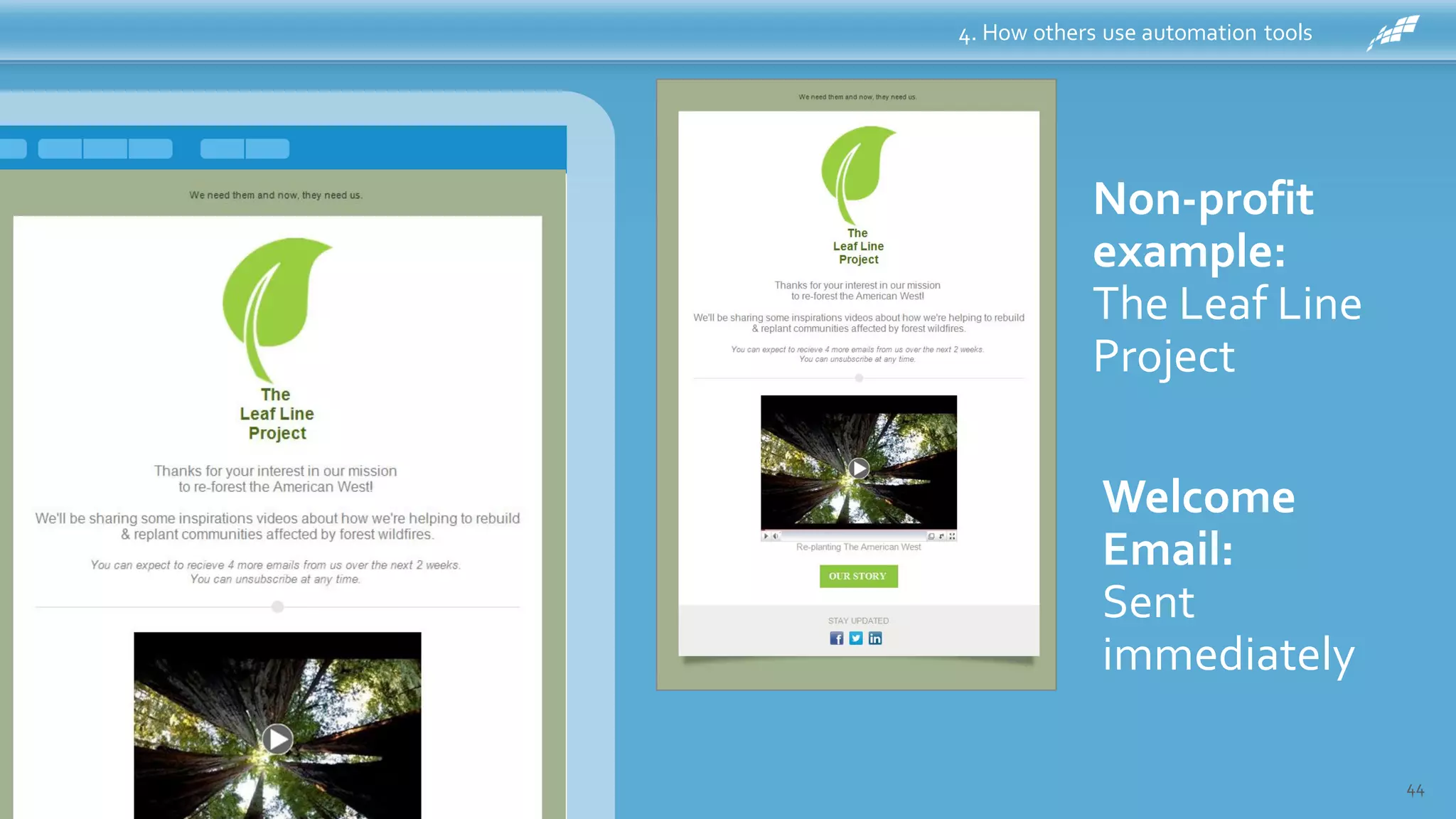 4. How others use automation tools
44
Non-profit
example:
The Leaf Line
Project
Welcome
Email:
Sent
immediately
 