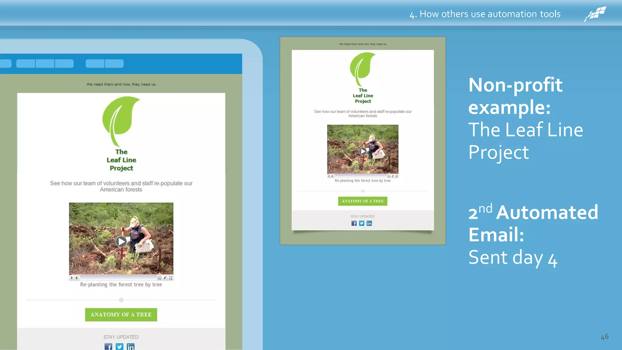 4. How others use automation tools
46
Non-profit
example:
The Leaf Line
Project
2nd Automated
Email:
Sent day 4
 