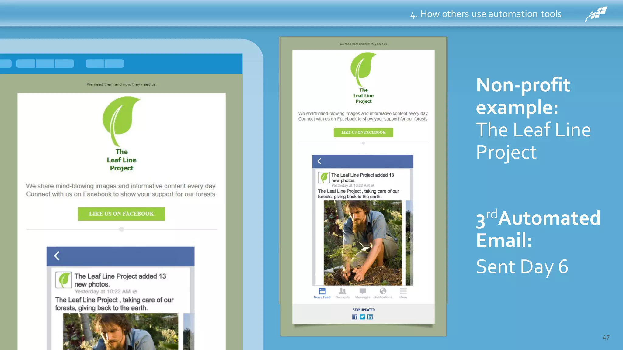 4. How others use automation tools
47
Non-profit
example:
The Leaf Line
Project
3rdAutomated
Email:
Sent Day 6
 