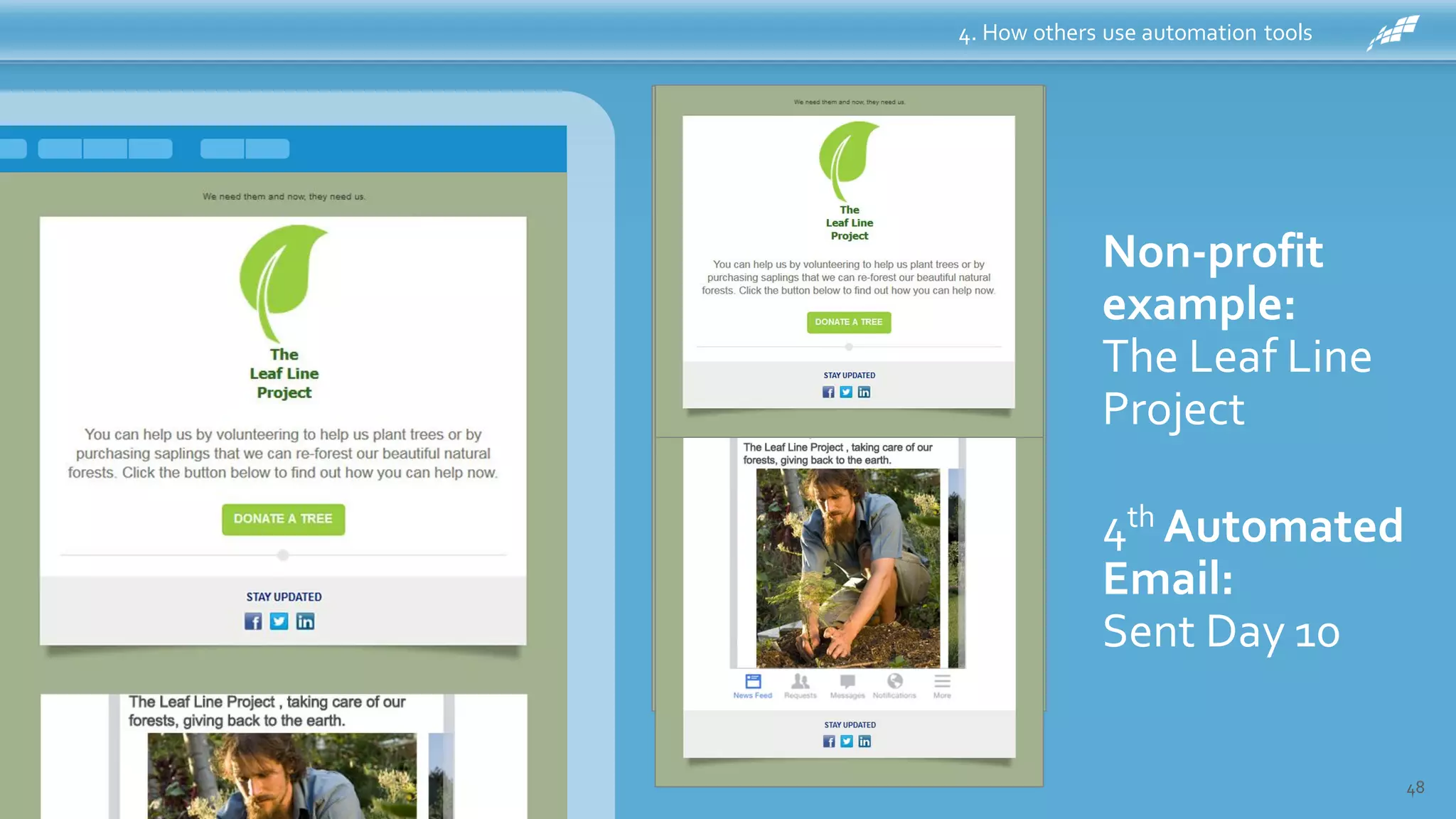 4. How others use automation tools
48
Non-profit
example:
The Leaf Line
Project
4th Automated
Email:
Sent Day 10
 