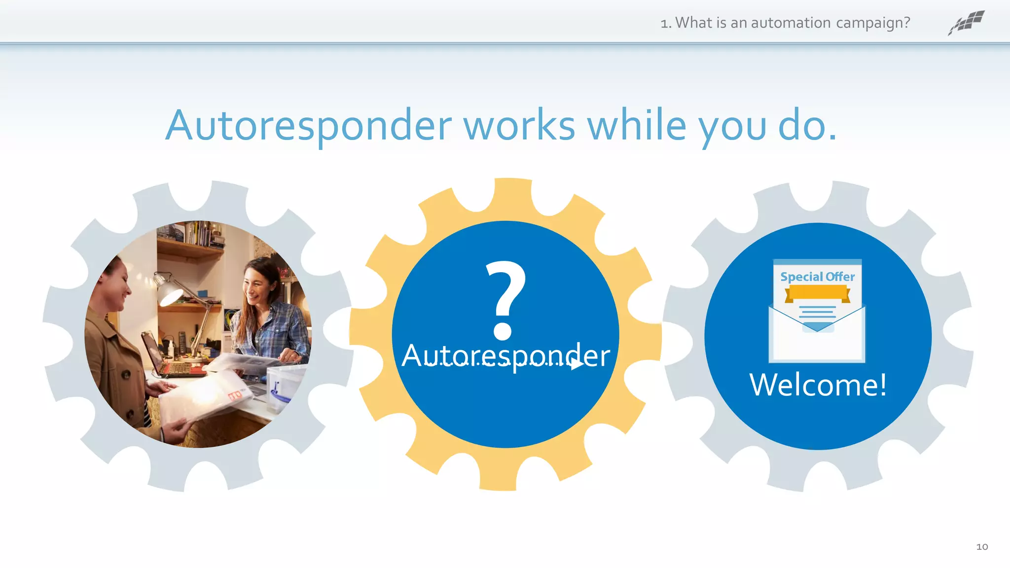 1.What is an automation campaign?
Autoresponder
10
Welcome!
Autoresponder works while you do.
 