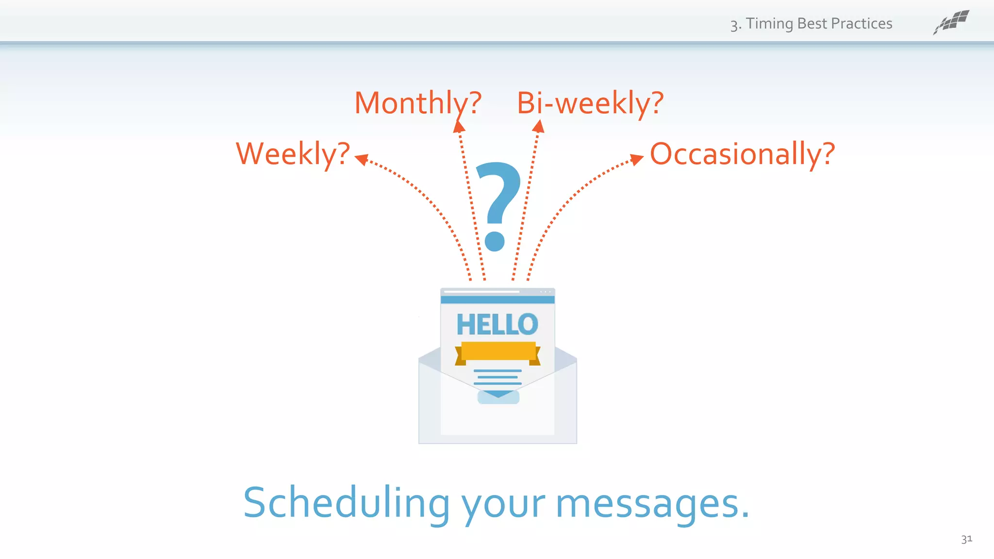 3. Timing Best Practices
Scheduling your messages.
Weekly?
Monthly? Bi-weekly?
Occasionally?
31
 