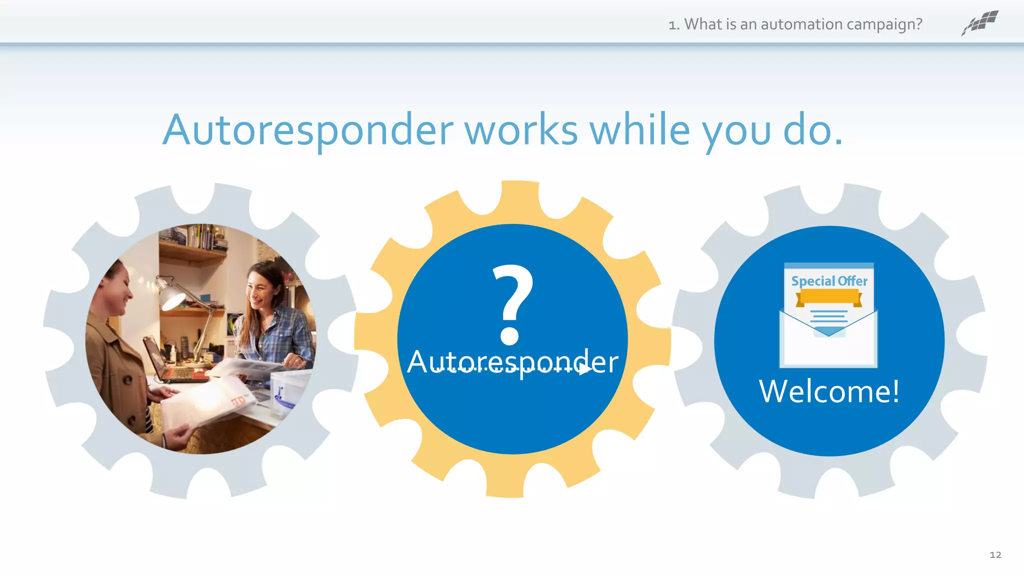 1. What is an automation campaign?
Autoresponder
12
Welcome!
Autoresponder works while you do.
 