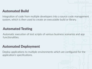 Automate Your Software Development Life Cycle Using the Right Tools