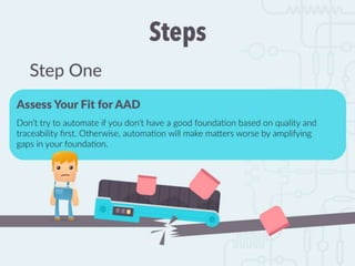 Automate Your Software Development Life Cycle Using the Right Tools
