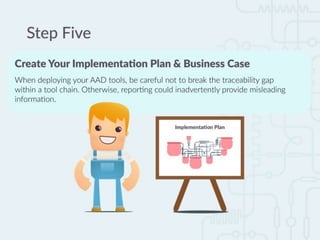 Automate Your Software Development Life Cycle Using the Right Tools