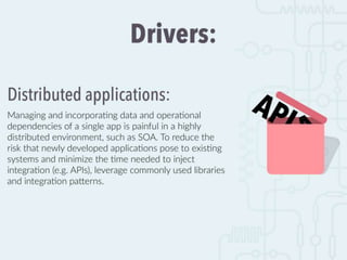 Automate Your Software Development Life Cycle Using the Right Tools