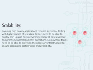 Automate Your Software Development Life Cycle Using the Right Tools