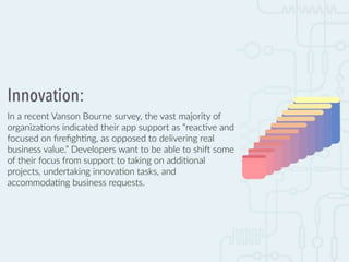 Automate Your Software Development Life Cycle Using the Right Tools