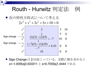 Routh - Hurwitz判定法　例 次の特性方程式について考える Sign change Sign change Sign Change は 2 回起こっている。実際に解を求めると s=-1.0055±j0.933311 と s=0.7555±j1.4444 である 