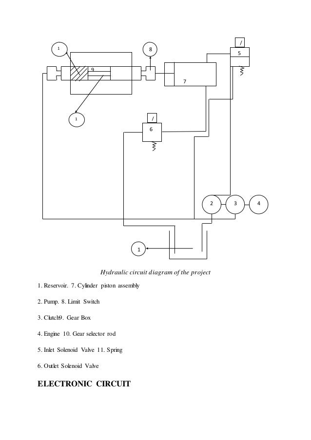 Automaticgearshiftmechanism