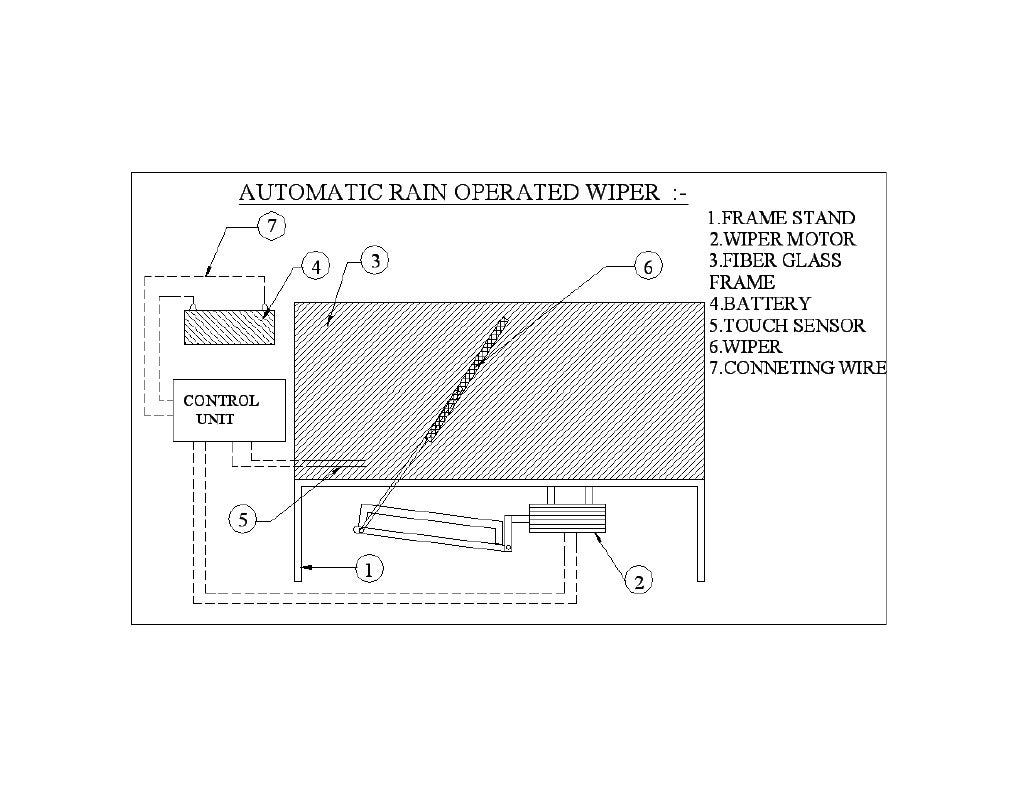 Automatic rainoperatedwiper