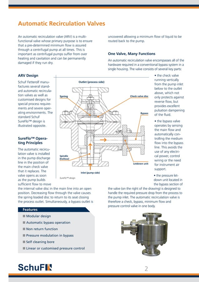Automatic Recirculation Valve PDF