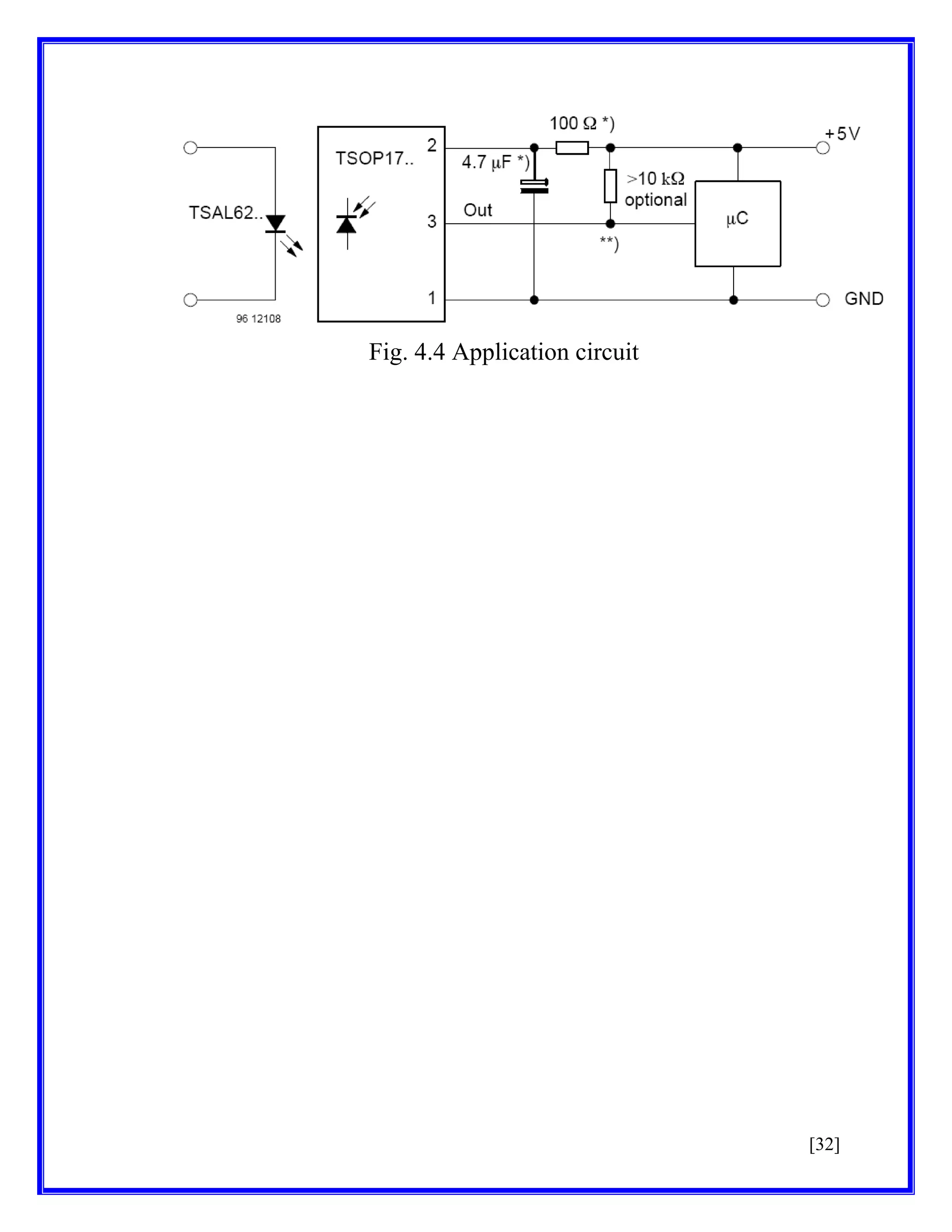 Fig. 4.4 Application circuit

[32]

 