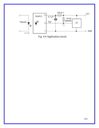 Fig. 4.4 Application circuit

[32]

 