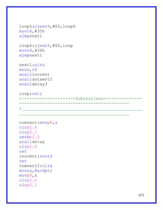 loop5:cjner5,#05,loop6
movr6,#35h
ajmpnext1
loop6:cjner5,#06,loop
movr6,#36h
ajmpnext1
next1:clra
mova,r6
acallincrmnt
acalldatawrt2
acalldelay3
loop:reti
;---------------------Subroutiens--------------------------------------------------------;_______________________________________________
___________________________________________
comnwrt:movp0,a
clrp2.0
clrp2.1
setbp2.5
acalldelay
clrp2.5
ret
incrmnt:incr5
ret
comnwrt2:clra
movca,@a+dptr
movp0,a
clrp2.0
clrp2.1
[47]

 