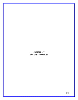 CHAPTER :- 7
FUTURE EXPANSION

[53]

 