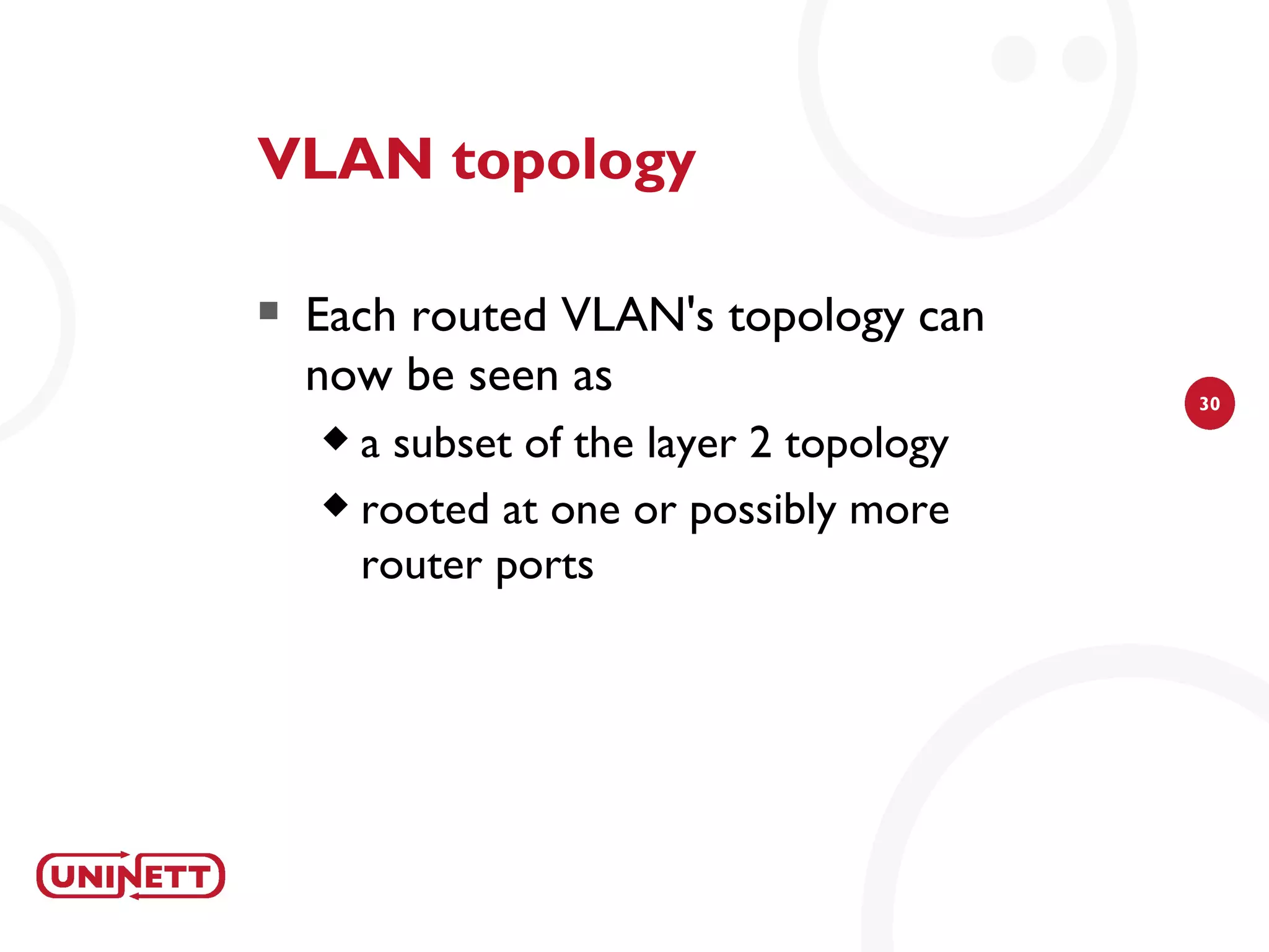VLAN topology

   Each routed VLAN's topology can
    now be seen as                       30

     a subset of the layer 2 topology
     rooted at one or possibly more

      router ports
 