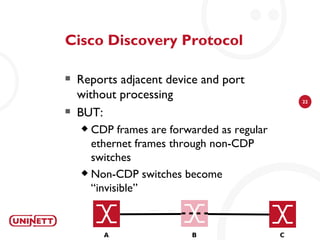 Cisco Discovery Protocol

   Reports adjacent device and port
    without processing                          22

   BUT:
     CDP frames are forwarded as regular
      ethernet frames through non-CDP
      switches
     Non-CDP switches become

      “invisible”


         A                B                 C
 