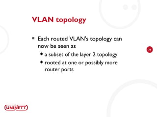 VLAN topology

   Each routed VLAN's topology can
    now be seen as                       30

     a subset of the layer 2 topology
     rooted at one or possibly more

      router ports
 