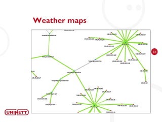 Weather maps


               32
 