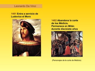 Leonardo Da Vinci 1481  Entra a servicio de Ludovico el Moro   1482  Abandona la corte de los Médicis. Permanece en Milán durante diecisiete años (Personajes de la corte de Médicis) 