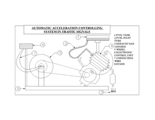 Systems Acceleration Automatic acceleration controlling system in traffic signal | DOC