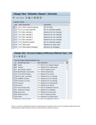 There is no direct configuration between material type and valuation class.Accountcategory elaborates which
material types related materials can be choose the which valuation classes.
 