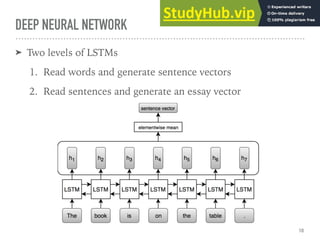 DEEP NEURAL NETWORK
➤ Two levels of LSTMs
1. Read words and generate sentence vectors
2. Read sentences and generate an essay vector
10
 