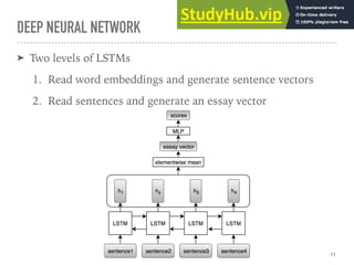 DEEP NEURAL NETWORK
➤ Two levels of LSTMs
1. Read word embeddings and generate sentence vectors
2. Read sentences and generate an essay vector
11
 