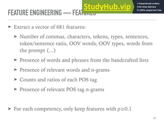 FEATURE ENGINEERING — FEATURES
➤ Extract a vector of 681 features:
➤ Number of commas, characters, tokens, types, sentences,
token/sentence ratio, OOV words, OOV types, words from
the prompt (…)
➤ Presence of words and phrases from the handcrafted lists
➤ Presence of relevant words and n-grams
➤ Counts and ratios of each POS tag
➤ Presence of relevant POS tag n-grams
➤ For each competency, only keep features with ρ≥0.1
15
 