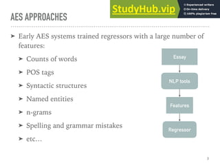 AES APPROACHES
➤ Early AES systems trained regressors with a large number of
features:
➤ Counts of words
➤ POS tags
➤ Syntactic structures
➤ Named entities
➤ n-grams
➤ Spelling and grammar mistakes
➤ etc…
3
Essay
NLP tools
Features
Regressor
 