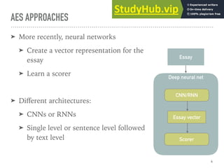 AES APPROACHES
➤ More recently, neural networks
➤ Create a vector representation for the
essay
➤ Learn a scorer
➤ Diﬀerent architectures:
➤ CNNs or RNNs
➤ Single level or sentence level followed
by text level
4
Essay
Deep neural net
CNN/RNN
Essay vector
Scorer
 
