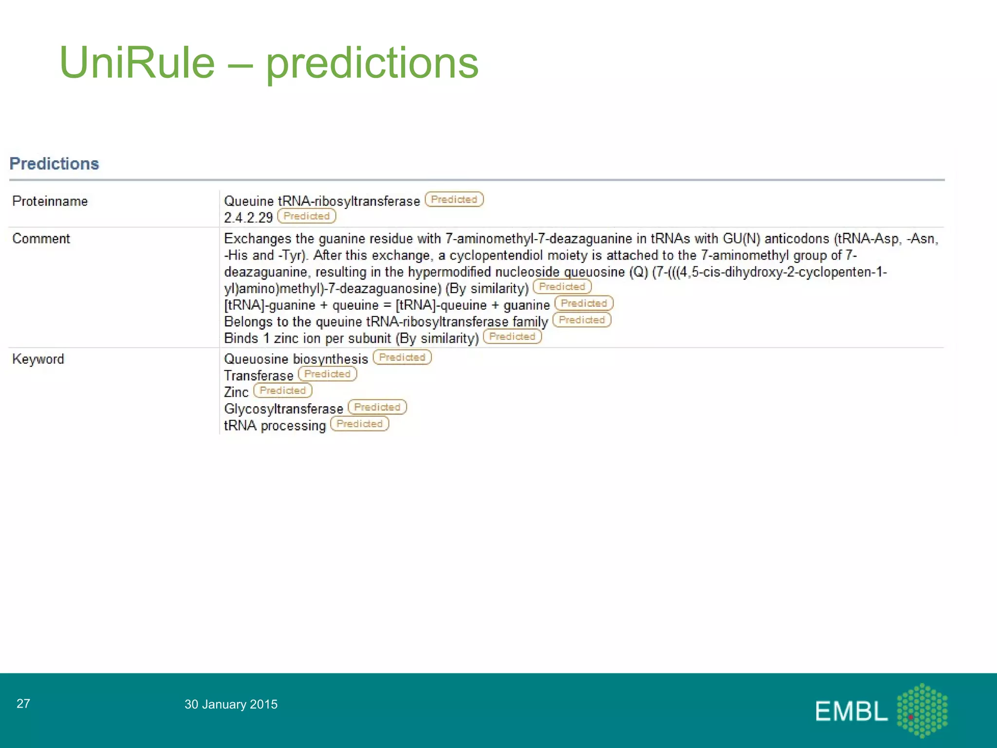 UniRule – predictions
30 January 201527
 