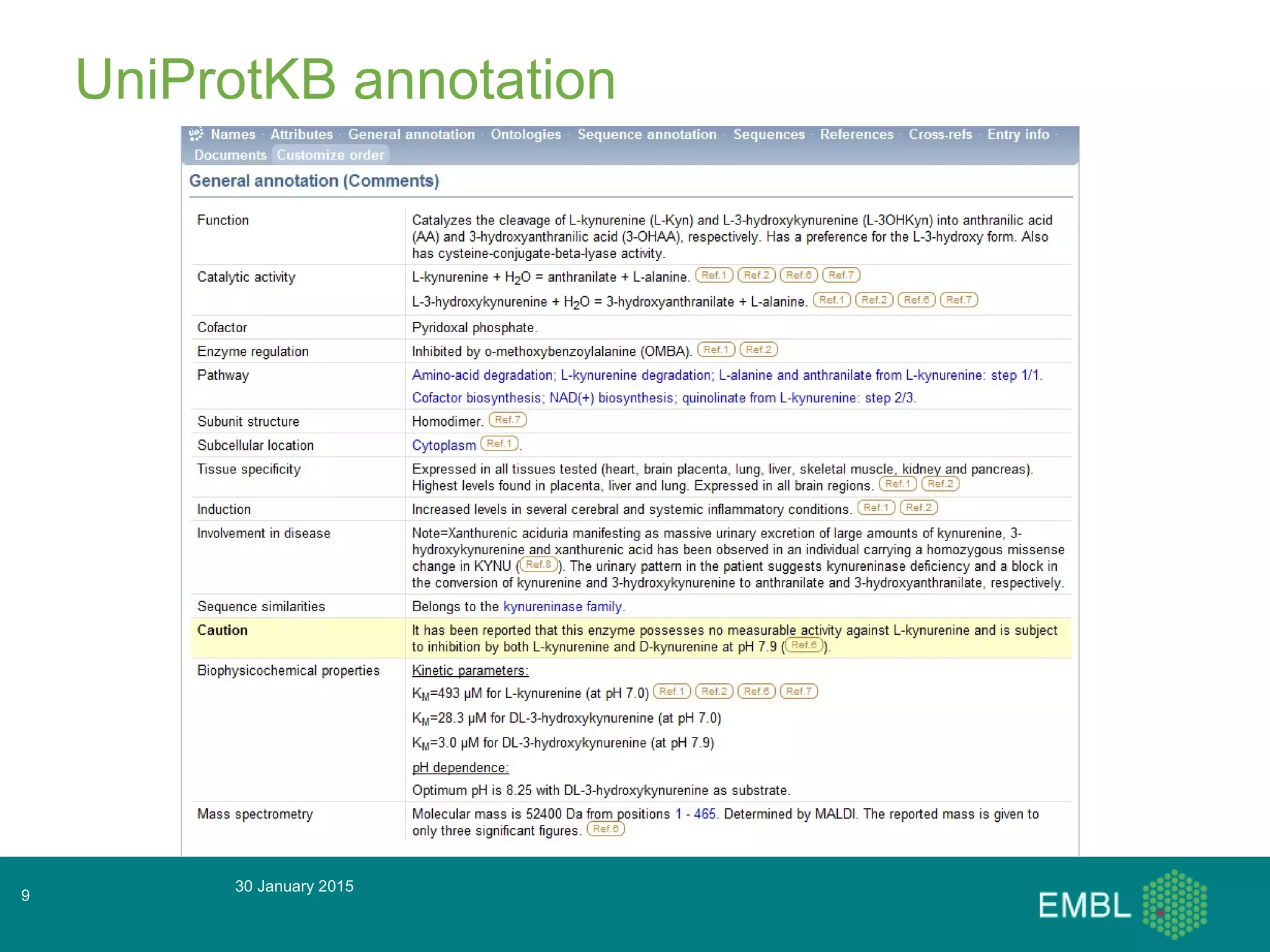 30 January 2015
9
UniProtKB annotation
 