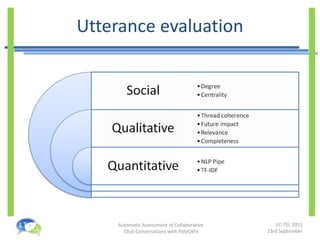 Utterance evaluation 