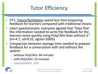 Tutor Efficiency VT1:  Tutors/facilitators  spend less time preparing feedback for learners compared with traditional means Likert questionnaire: everyone agreed that “they  find the information needed to write the feedback for the learners more quickly using PolyCAFe than without it” (m=4.7, sd=0.52, agree=100%) Comparison between average time needed to prepare feedback for a conversation with and without the system: without PolyCAFe: 84 minutes with PolyCAFe: 55 minutes Improvement: 35% 