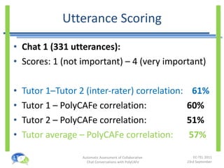 Utterance Scoring Chat 1 (331 utterances): Scores: 1 (not important) – 4  (very important) Tutor 1–Tutor 2 (inter-rater) correlation:  61% Tutor 1 – PolyCAFe correlation:   60% Tutor 2 – PolyCAFe correlation:   51% Tutor average – PolyCAFe correlation:   57% 