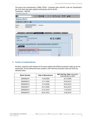 Automatic Batch Determination Based on Shelf Life
SAP COMMUNITY NETWORK SDN - sdn.sap.com | BPX - bpx.sap.com | BOC - boc.sap.com | UAC - uac.sap.com
© 2010 SAP AG 8
The value of the characteristics “LOBM_VFDAT – Expiration date, shelf life” under the „Classification‟
tab of the batch also gets updated automatically with the SLED.
Transaction – MSC3N
5. Creation of multiple Batches
Similarly, create five other batches for the same material with different production dates as per the
requirement. All the batches that were created in SAP with their production date and SLED are
tabulated below.
Batch Number Date of Manufacture
Self Life Exp. Date (calculated
automatically by SAP)
0000000014 15.09.2009 24.12.2009
0000000015 15.11.2009 23.02.2010
0000000016 15.12.2009 25.03.2010
0000000017 20.12.2009 30.03.2010
0000000018 01.01.2010 11.04.2010
0000000019 05.01.2010 15.04.2010
 